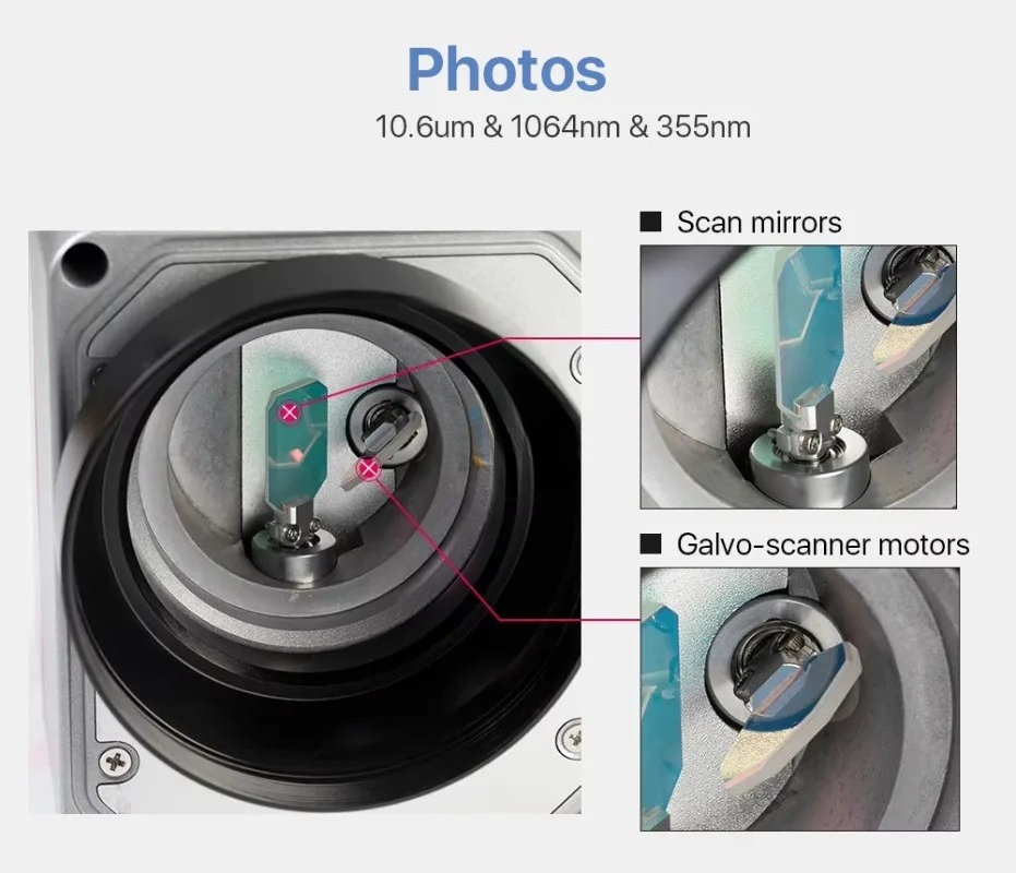 Spare Parts Auto-focusing Galv – обзор и цена Galvo Scan Head
