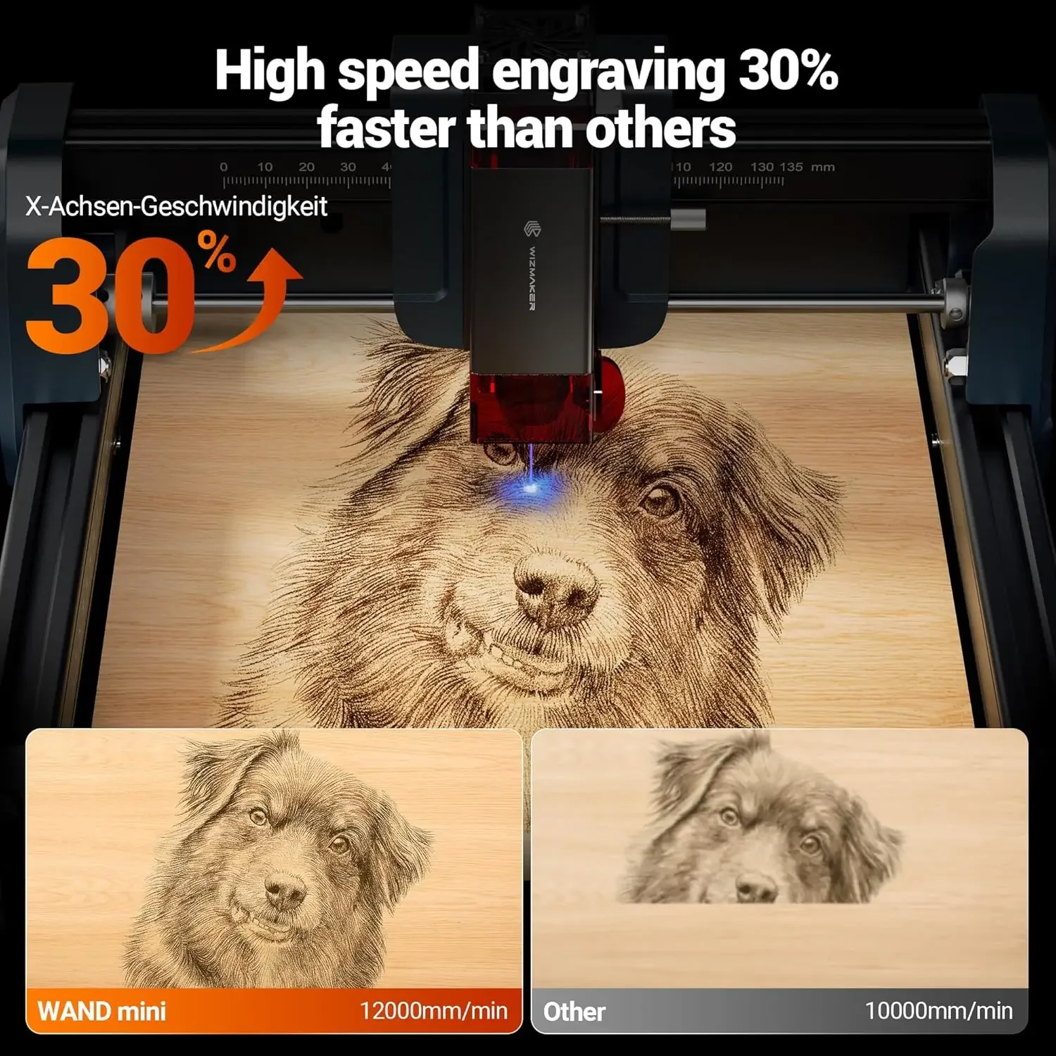 WIZMAKER WAND MINI DIY Laser E – обзор и цена Laser Engraving Software