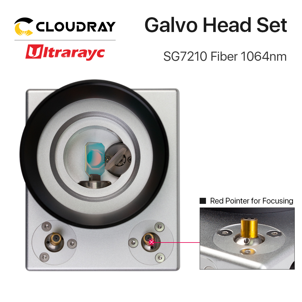 Cloudray 1064nm Fiber Laser Sc – обзор и цена Galvo Scan Head