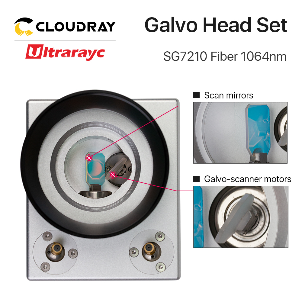 Cloudray 1064nm Fiber Laser Sc – обзор и цена Galvo Scan Head