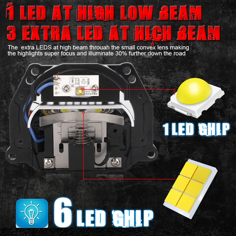 Bi LED Projector Lenses 3 Inch – обзор и цена Industrial Laser Projection
