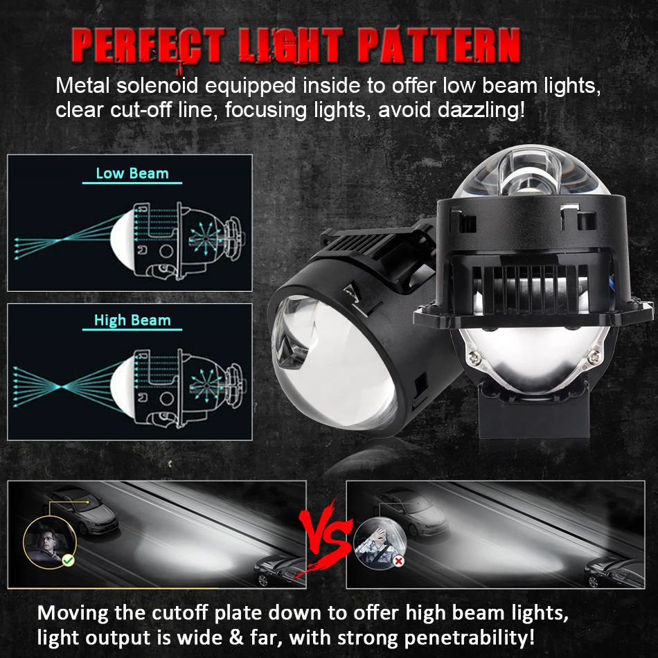 Bi LED Projector Lenses 3 Inch – обзор и цена Industrial Laser Projection