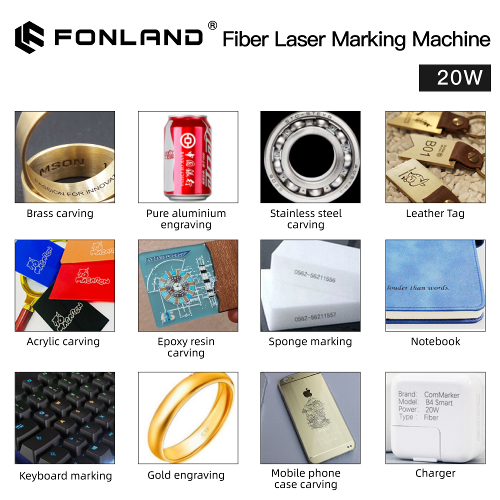 Fonland S4 Metal Fiber Laser M – обзор и цена Industrial Laser Engraving Machine For Metal