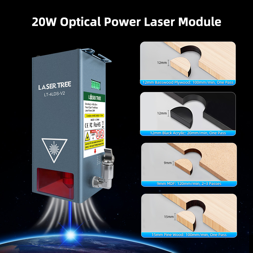 20W Optical Power Laser Engrav – обзор и цена Diode Laser Module