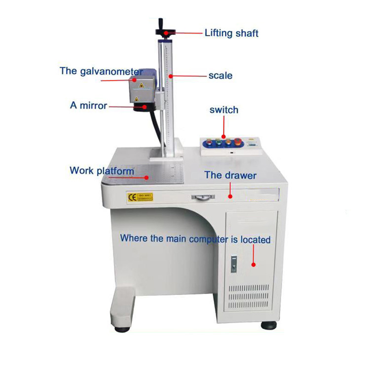 Hot Sale Industrial-grade Cabi – обзор и цена Industrial Laser Engraving Machine For Metal
