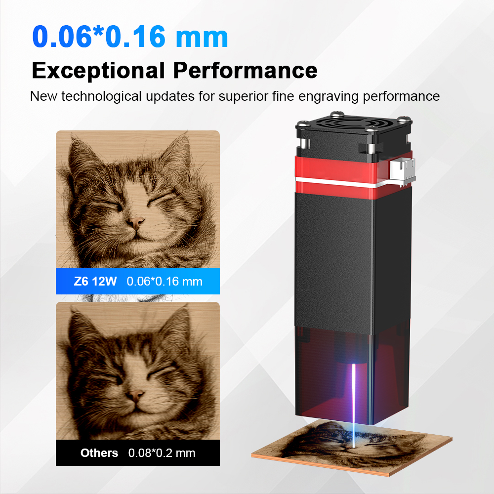 ELIDOR Z6 6W/12W Laser Module  – обзор и цена Laser Engraving Software