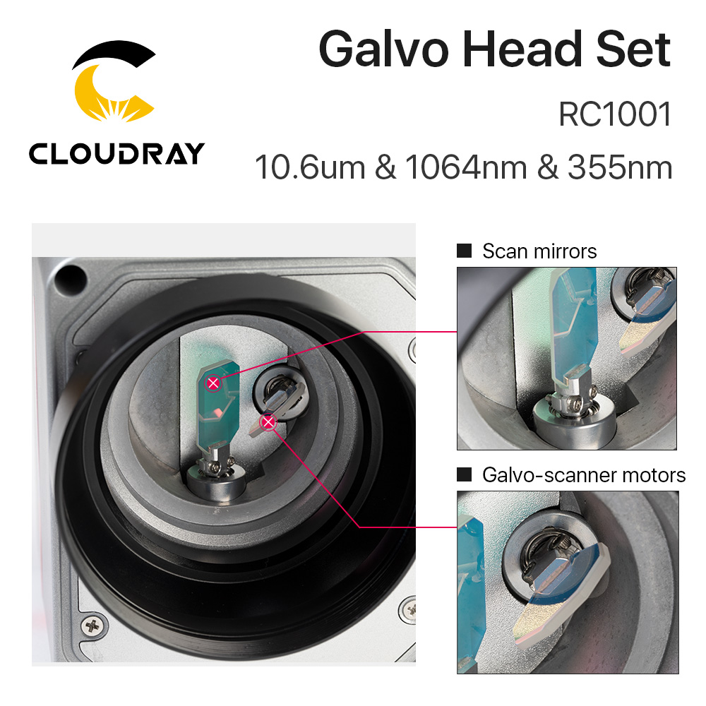 Cloudray RC1001 Fiber Laser Sc – обзор и цена Galvo Scan Head