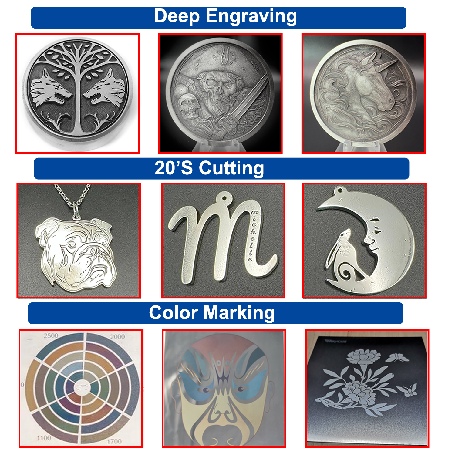 JPT Mopa Laser Marking Machine – обзор и цена Laser Engraving Software