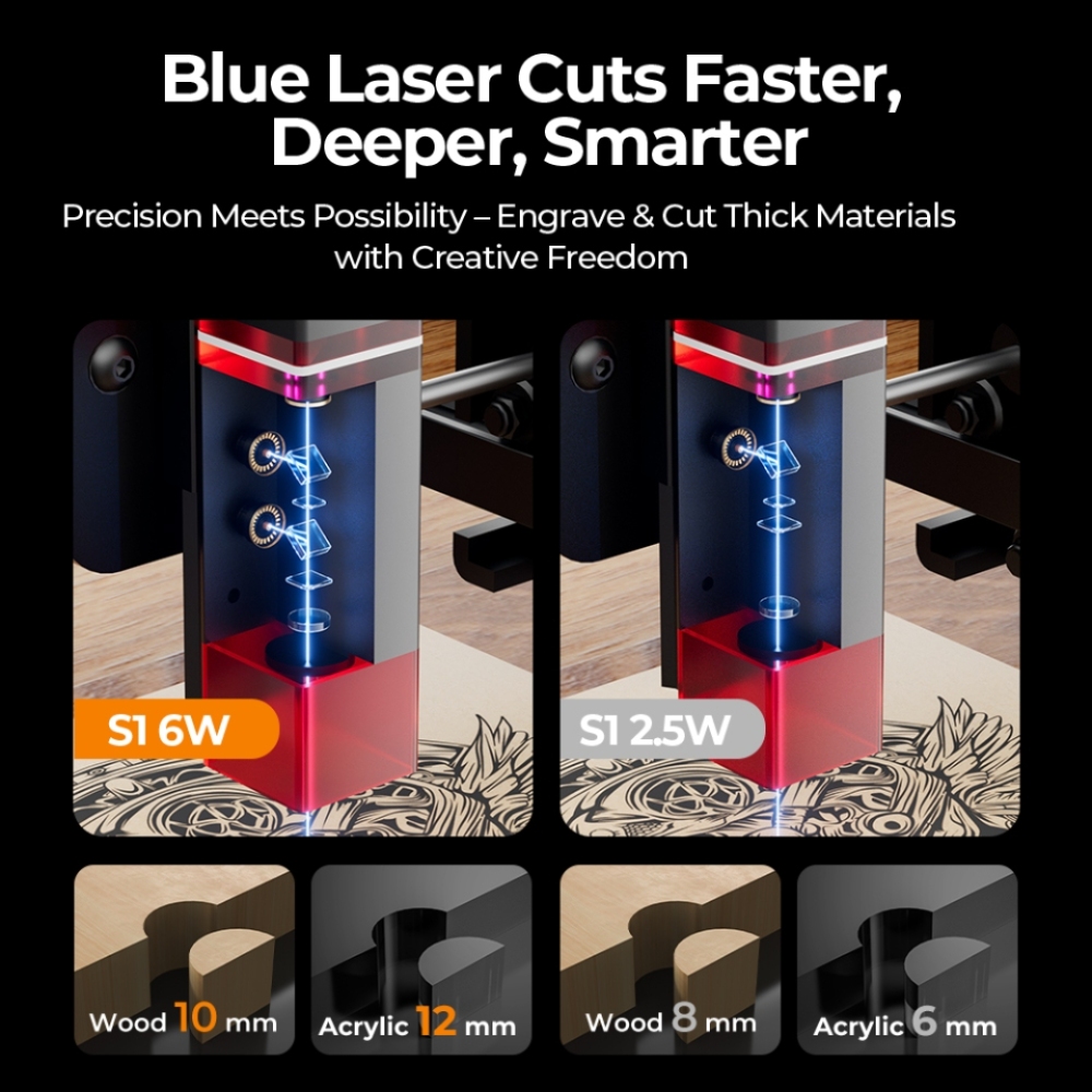 ACMER S1 Mini Laser Engraving  – обзор и цена Laser Engraving Software