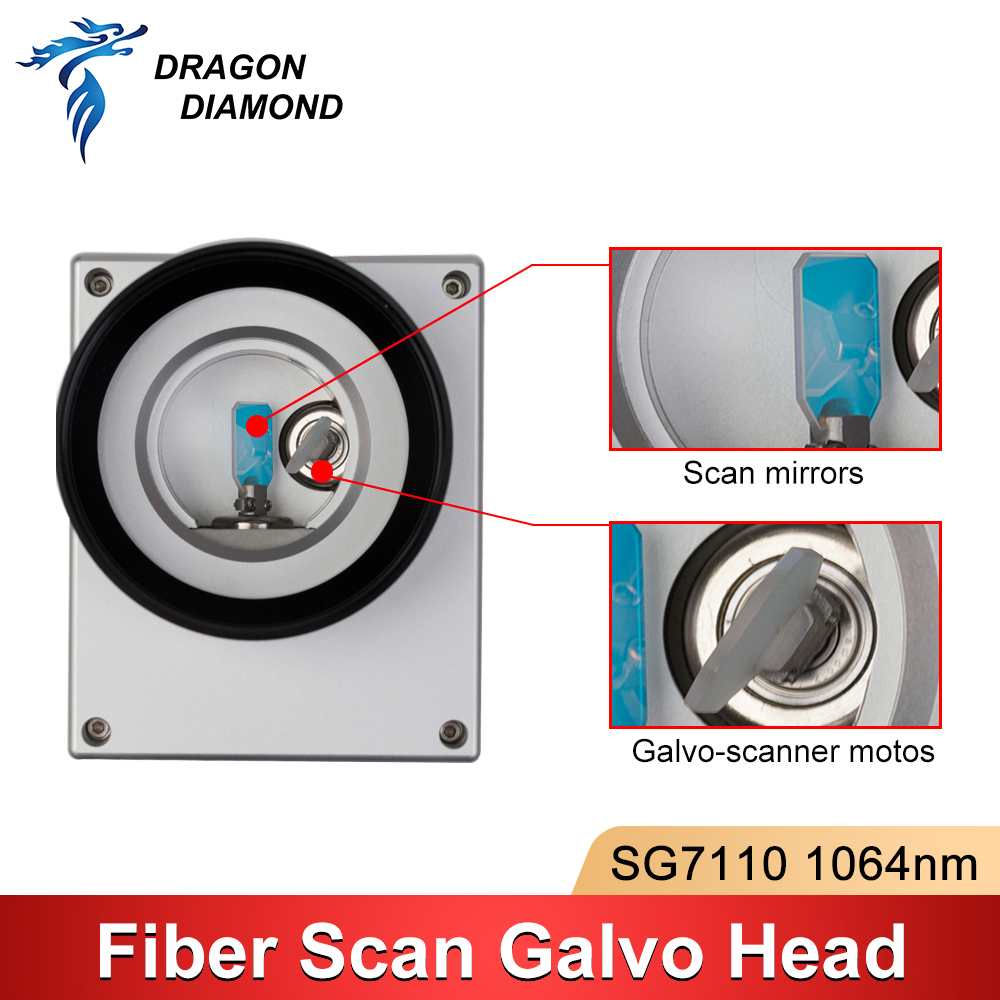 Fiber Laser Scanning Galvo Hea – обзор и цена Galvo Scan Head