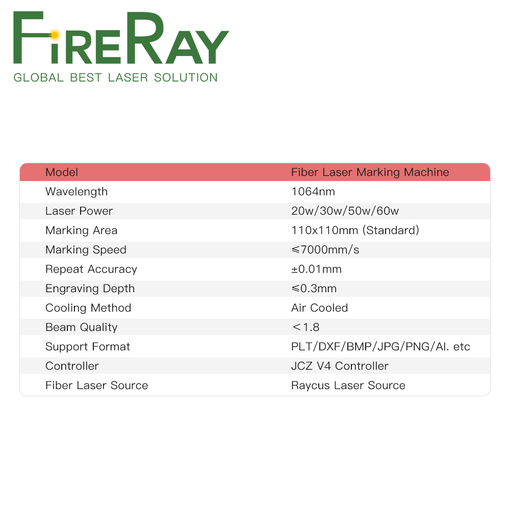 FireRay 20-60W Split Type Fibe – обзор и цена Galvo Scan Head