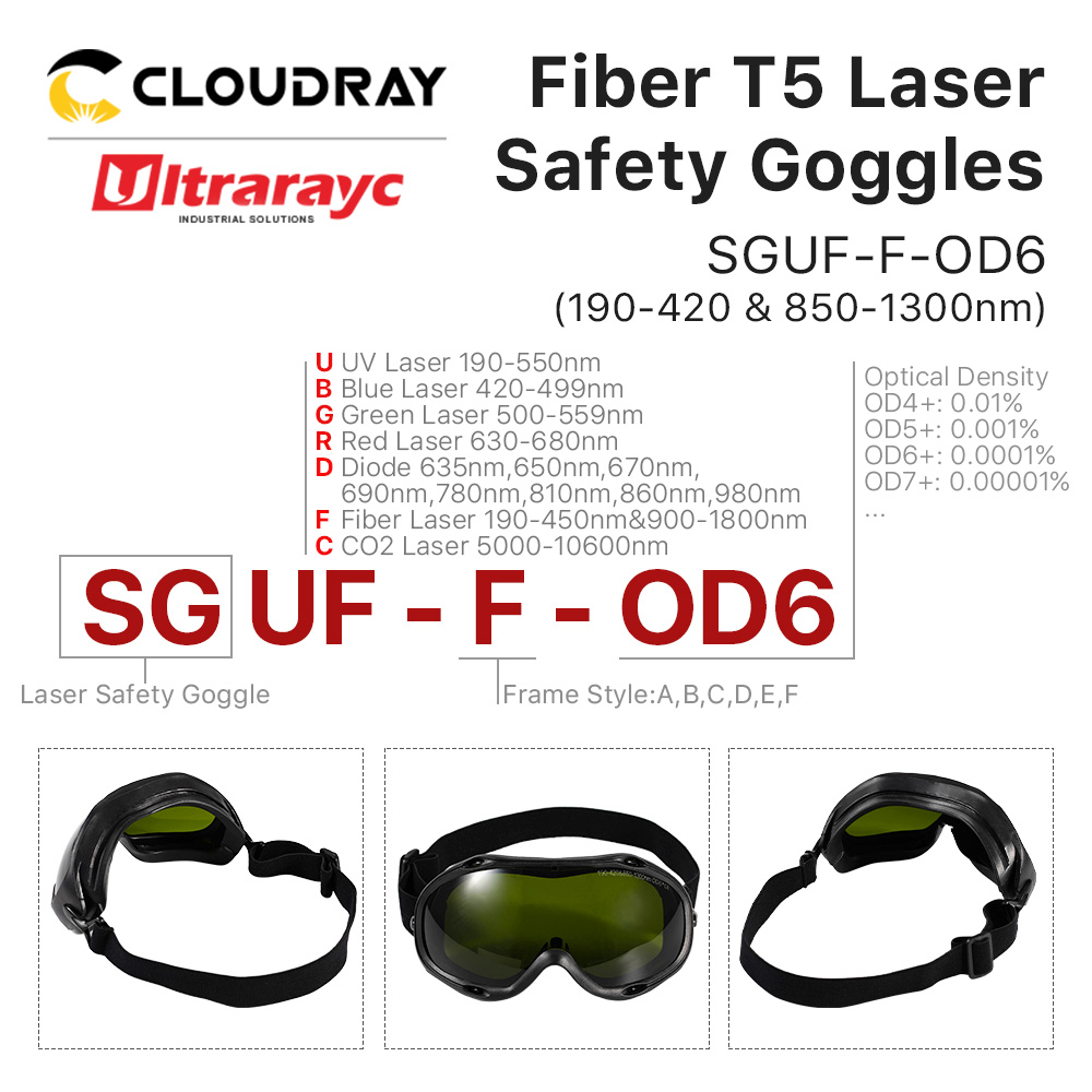 Ultrarayc 1064nm Fiber Laser S – обзор и цена Galvo Scan Head